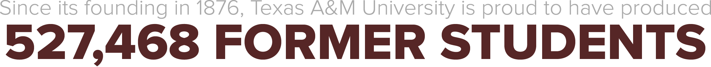 Since the first graduating class in 1879, Texas A&M University is proud to have produced 516,574 Former Students